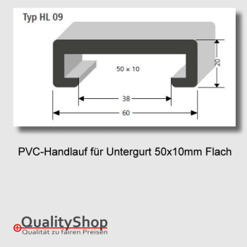 PVC Handlauf Typ. HL09 für Flachstahl 50x10mm